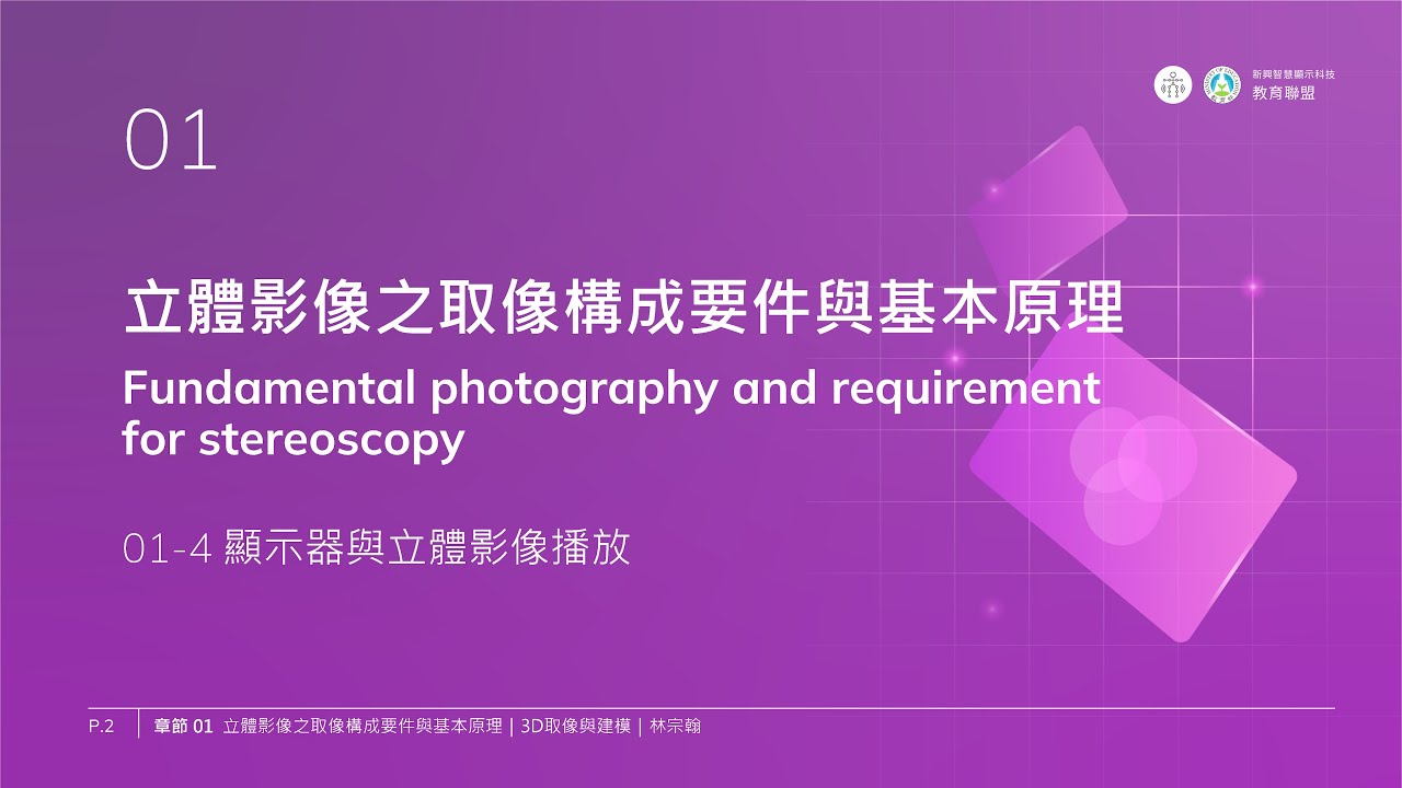立體影像之取像構成要件與基本原理 | 單元1-4 顯示器與立體影像播放