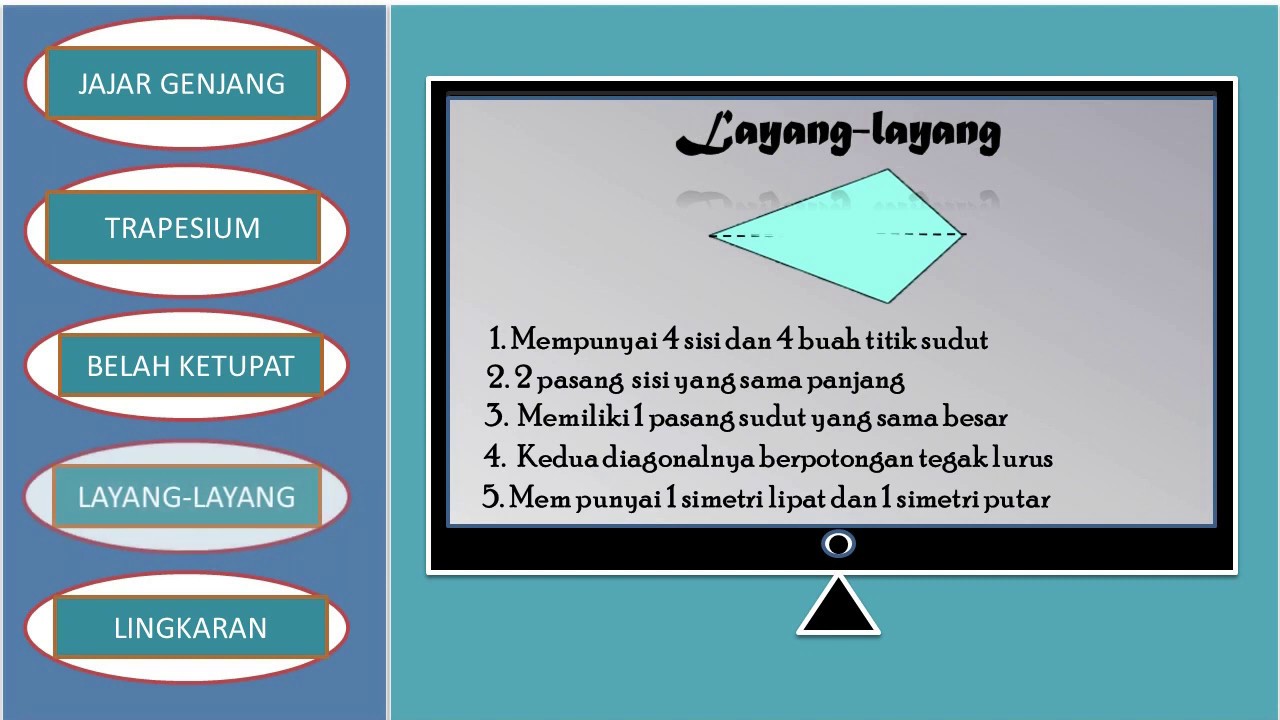 Ciri Ciri Bangun Datar Belah Ketupat – Rasanya