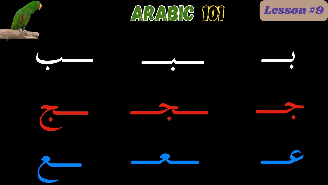 Как писать арабские буквы в начале, середине и конце для удобства чтения