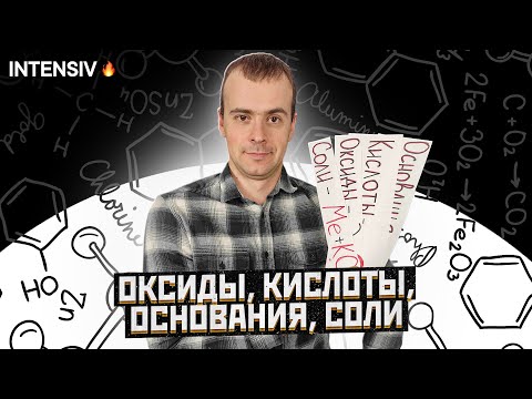 Видео: Как называется уравнение для соляной кислоты и гидроксида калия?