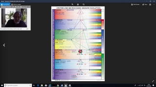 25Jul18-BRSMW-Continued-Discussion-on-the-Second-Initiation