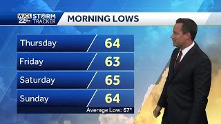 Cooler, less humid weather makes a rare appearance in our forecast