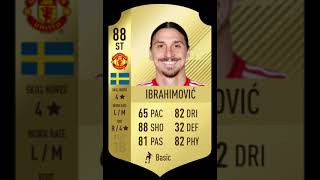 Zlatan Ibrahim Ovic