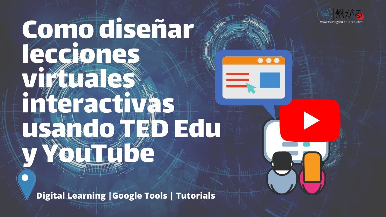 Resultado de imagen de lECCIONES EDUCATIVAS TED ED LOGO