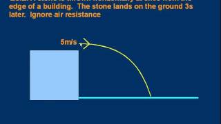 M12a Projectiles Part 1 of 3