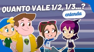 CORRIDA MATEMÁTICA: APRENDA FRAÇÕES UNITÁRIAS DE UM JEITO DIVERTIDO | 4º ano – Matemática CORRIDA MATEMÁTICA: APRENDA FRAÇÕES UNITÁRIAS DE UM JEITO DIVERTIDO | 4º ano – Matemática