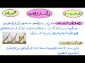 انكسار الضوء فيزياء ثالث ثانوي 1445