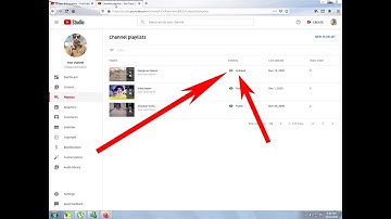 YouTube par playlist ko public kaise kare | unlisted video ko public kaise kare 2020!