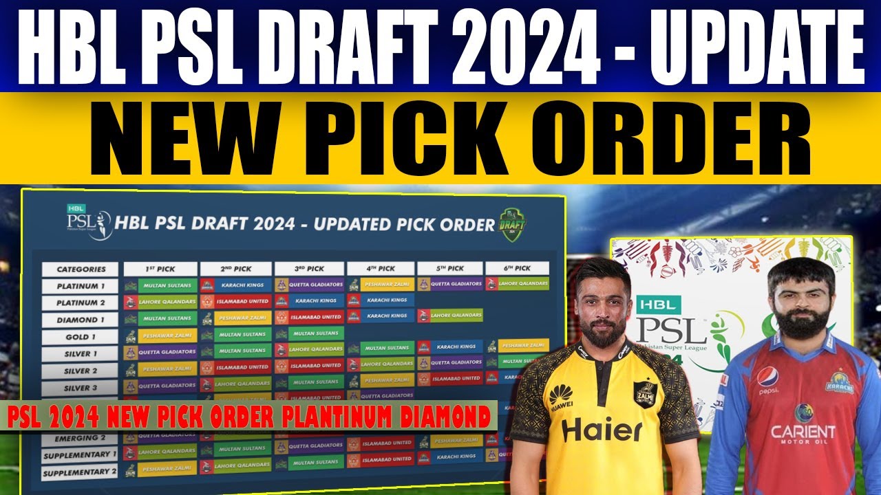 PSL 2024 Players Draft New Pick Order Psl 9 Draft || Mohammad Aamir New Team Psl Pick Order