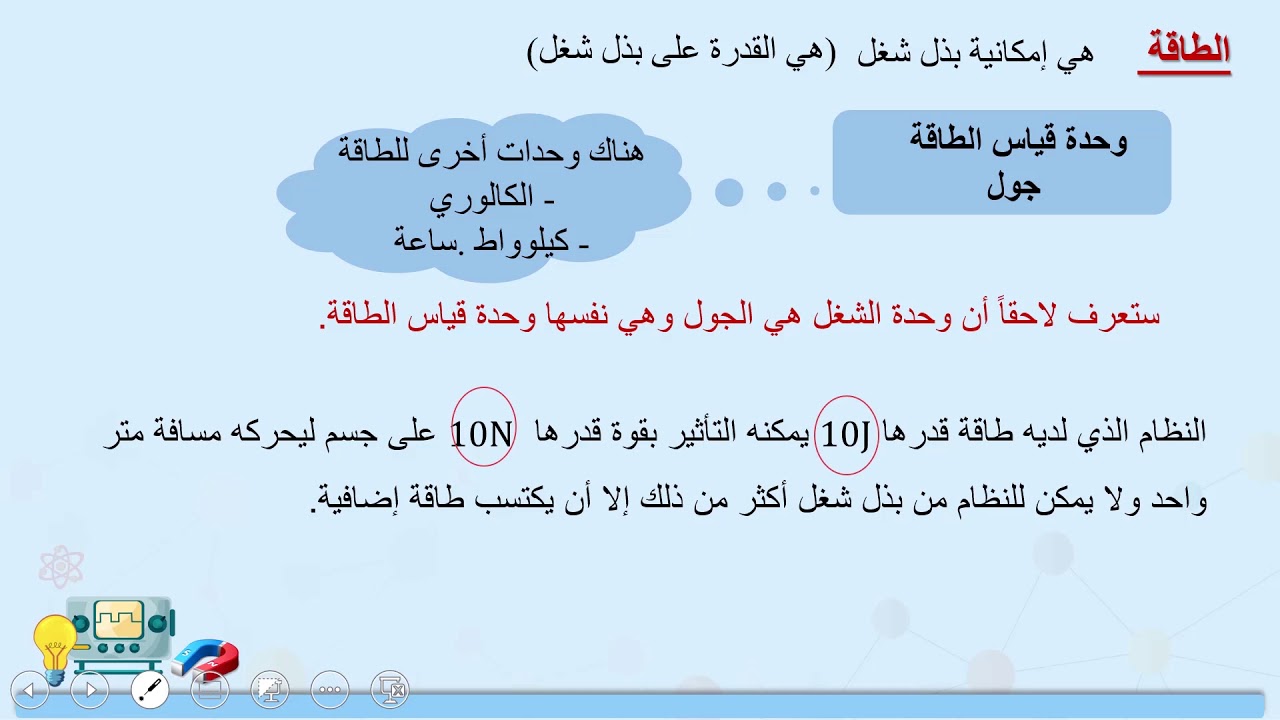 الصف الحادي عشر   المسار العلمي   الفيزياء   النظام والطاقة