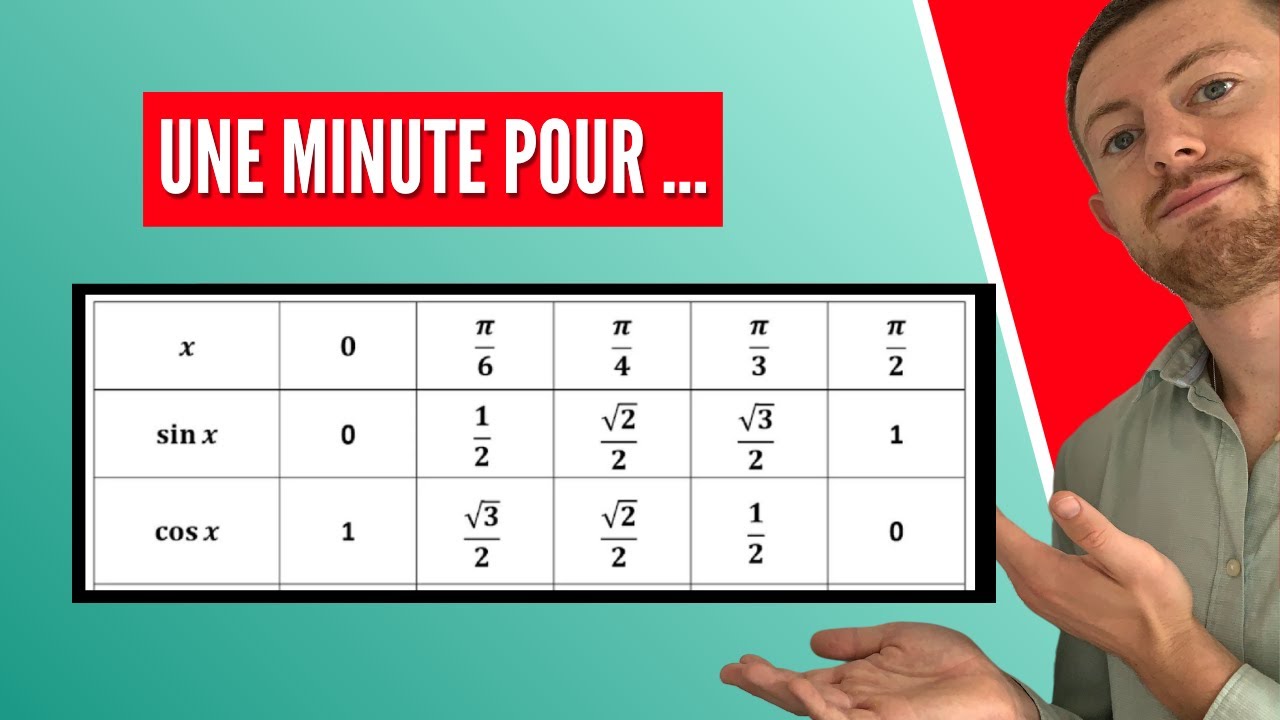 Le tableau des valeurs trigonométrique en 3min!