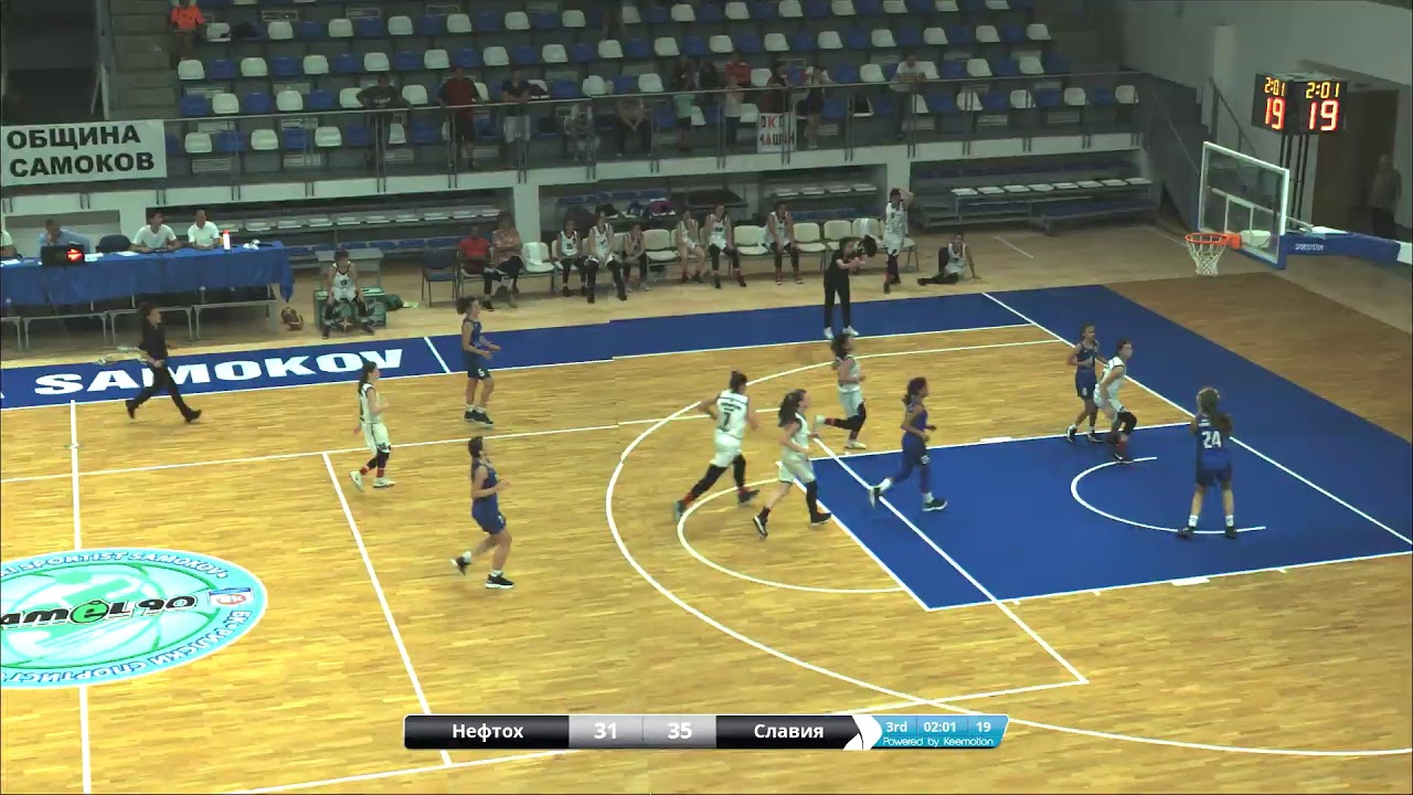 Момичета до 14 г., Финали, Самоков