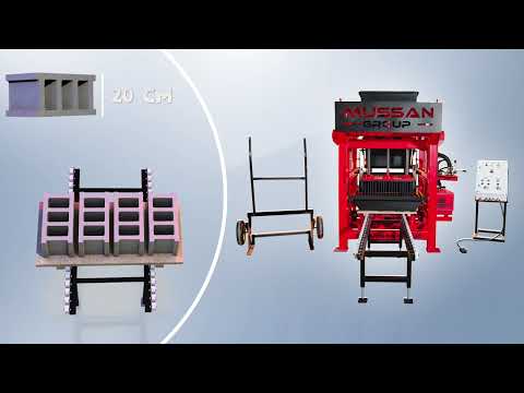 تفاصيل عمل وإنتاج آلة صنع البلوك كيف يتم إنتاج بلوك عالي الجودة ماكينة