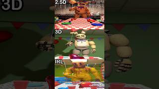 FNaF 4 Ending Birthday Party Be Like: - IRL VS 2.5D VS 3D | FNaF 2 Movie MEME