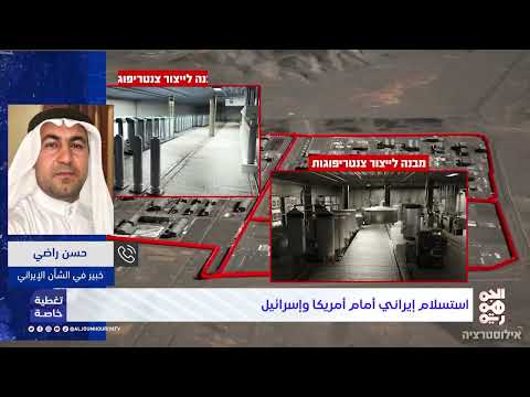 تدهور الأوضاع في إيران: سيناريوهات محتملة لمستقبل النظام