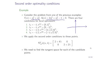 Second Order Optimality Conditions for Equality Constrained Problems