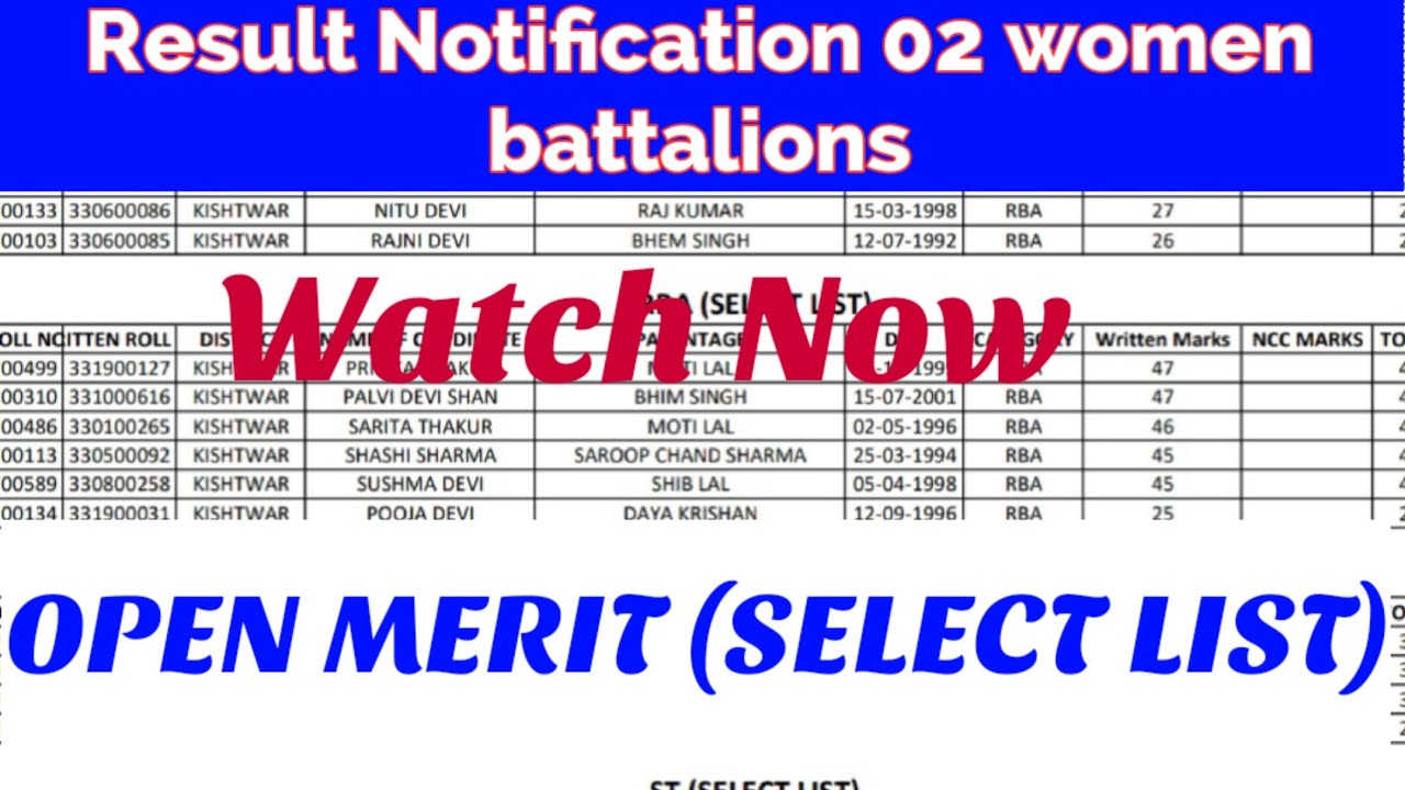 JKP Women Battalions Result Out 😍 || Watch Now || JKP women battalions result
