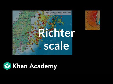 Video: Miten Richterin asteikolla mitataan maanjäristys?