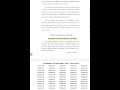 GOVERNMENT EX-SERVICEMAN QUOTA INELIGIBLE CANDIDATE LIST - MBBS AND BDS