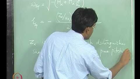 Aerospace Engineering - Flight Dynamics II (Stability) - Part 32