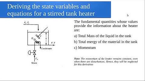 Deriving the state variables and equations for a stirred tank heater