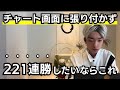 【兼業トレーダー見て】FX勝てない人!張り付かず10日で資金100倍にできるスキルすべて解説しました