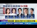 罷免連署活動