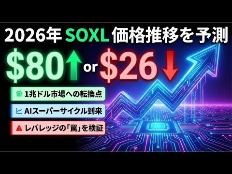 【2026年予測】SOXLは$78超えへ？半導体スーパーサイクルの衝撃