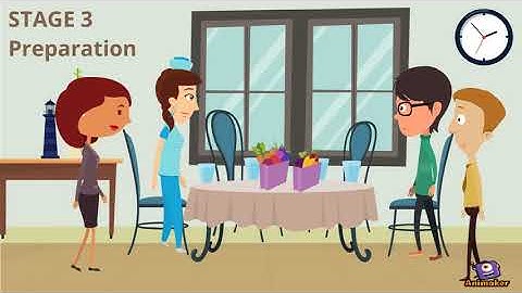 Health Behavior Theory