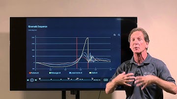 pc kinematic sequence 2