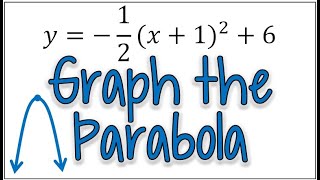 How to Graph a Parabola with a Vertical Compression