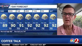 COFFEE TALK: Rains are already on the move... Let's track today's rainy pattern...