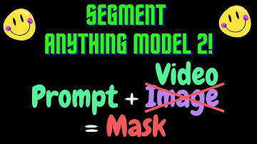Segment Anything 2 (SAM2) from Meta: The next generation of Meta Segment Anything Model for videos