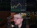 WO kann man Bitcoin Spot kaufen? 🚨⚠️ #livetrading #kryptolivetrading #btc #eth #xrp #bitcoin #spot