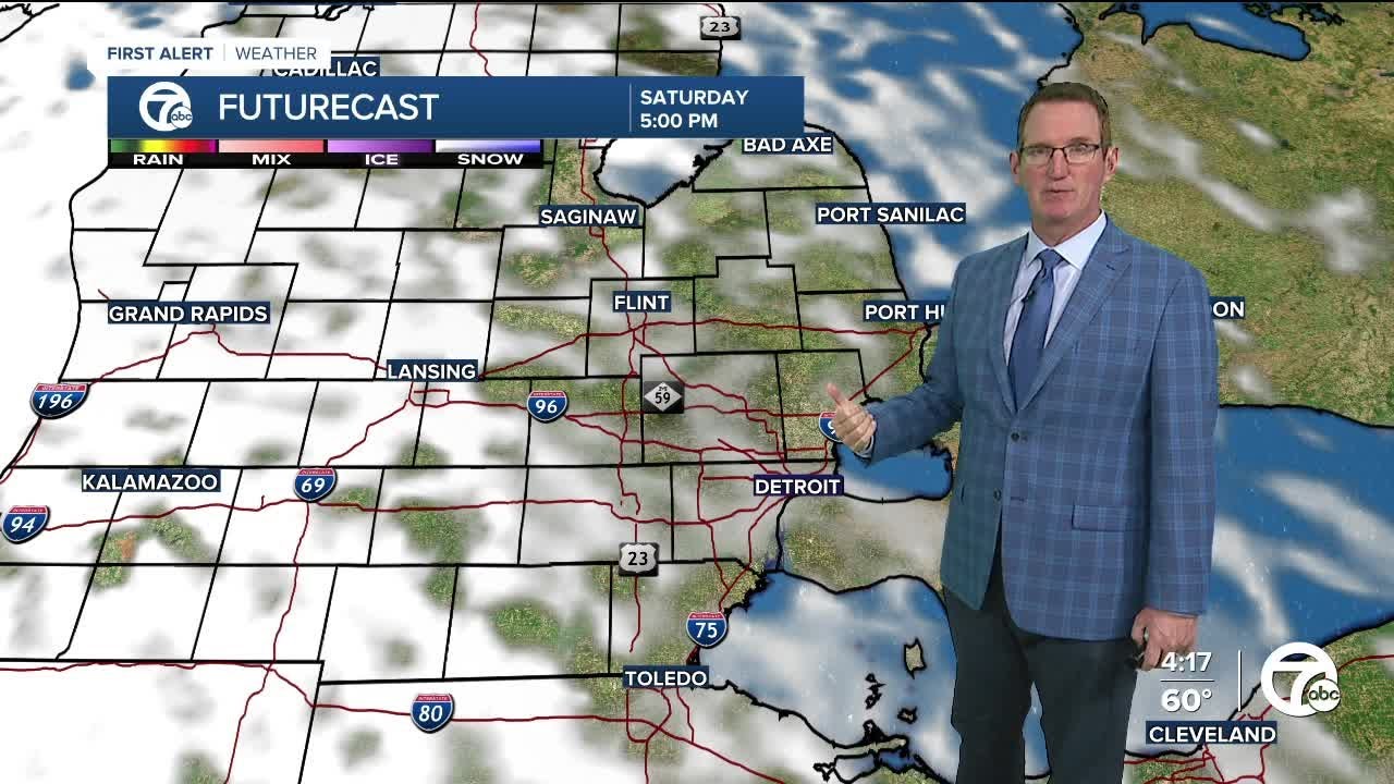 Rain on the way - YouTube
