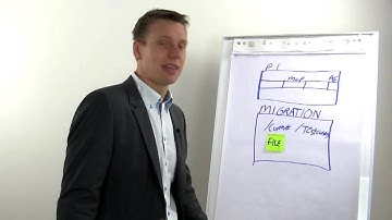 SAP PIMigration using regression