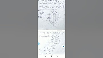 Lecture Video#8(AMOS)-Curved Beam