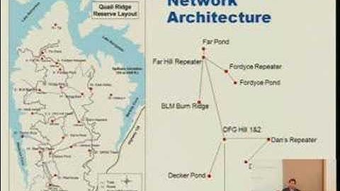 Wireless Network Testbed Project