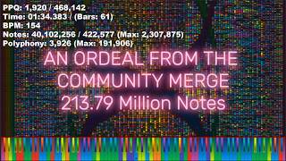 [Black MIDI] AN ORDEAL FROM THE COMMUNITY MERGE - 213.79 Million Notes