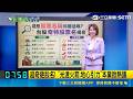 超奇葩股名！“光速火箭、地心引力”本業掀熱議 市值達4.8億！校友捐“200張台積電”贈仲尼基金 中國動物園徵才 年薪46萬“扮黑熊”｜三立新聞LIVE