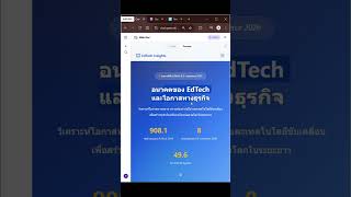 Qwen AI: ครบเครื่อง หรือแค่กระแส?