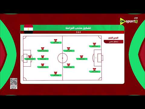  2025 تشكيل منتخب مصر لمواجهة السنغال في نصف نهائي كأس أمم إفريقيا