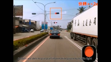 TLDS: Introduction to Traffic Light Detection System 20160103