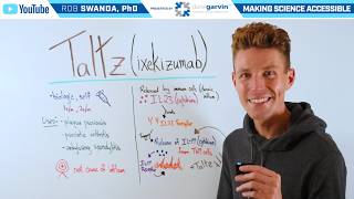 How does Taltz (Ixekizumab) Work to Reduce Inflammation?