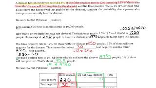 Celebrity Probability, Ex 16 Net Worth