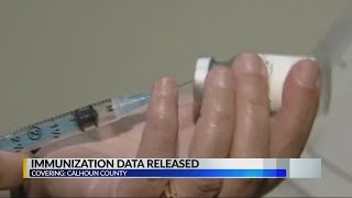 Over 4,000 students in Calhoun County had expired immunization certificates last year