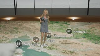 Tuesday morning First Alert weather forecast with Jessica Burch - 8/4/26