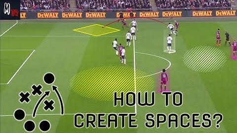 How To Create Spaces In Football? Football Basics Explained