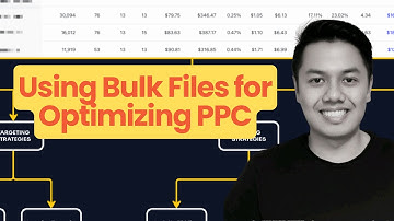 Mastering Amazon PPC Bulk Files: Automate & Scale Like a Pro