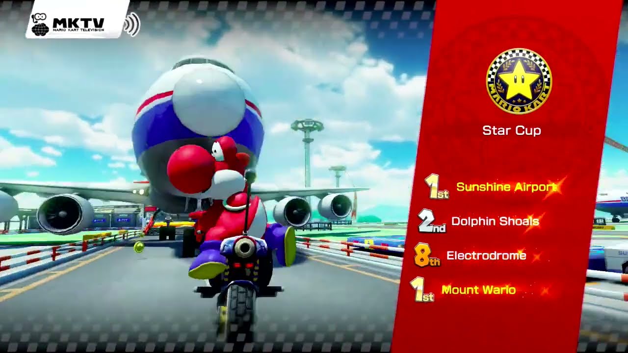 Mario Kart 2K views Special